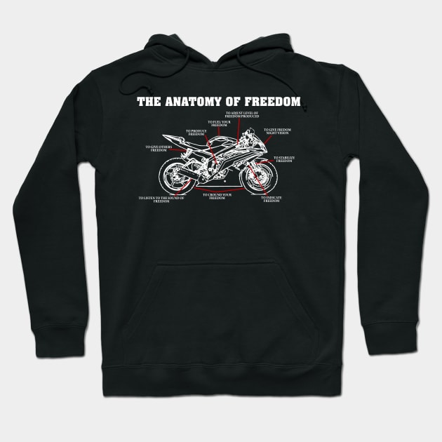 The Anatomy Of Freedom T shirt For Biker Hoodie by Kaileymahoney